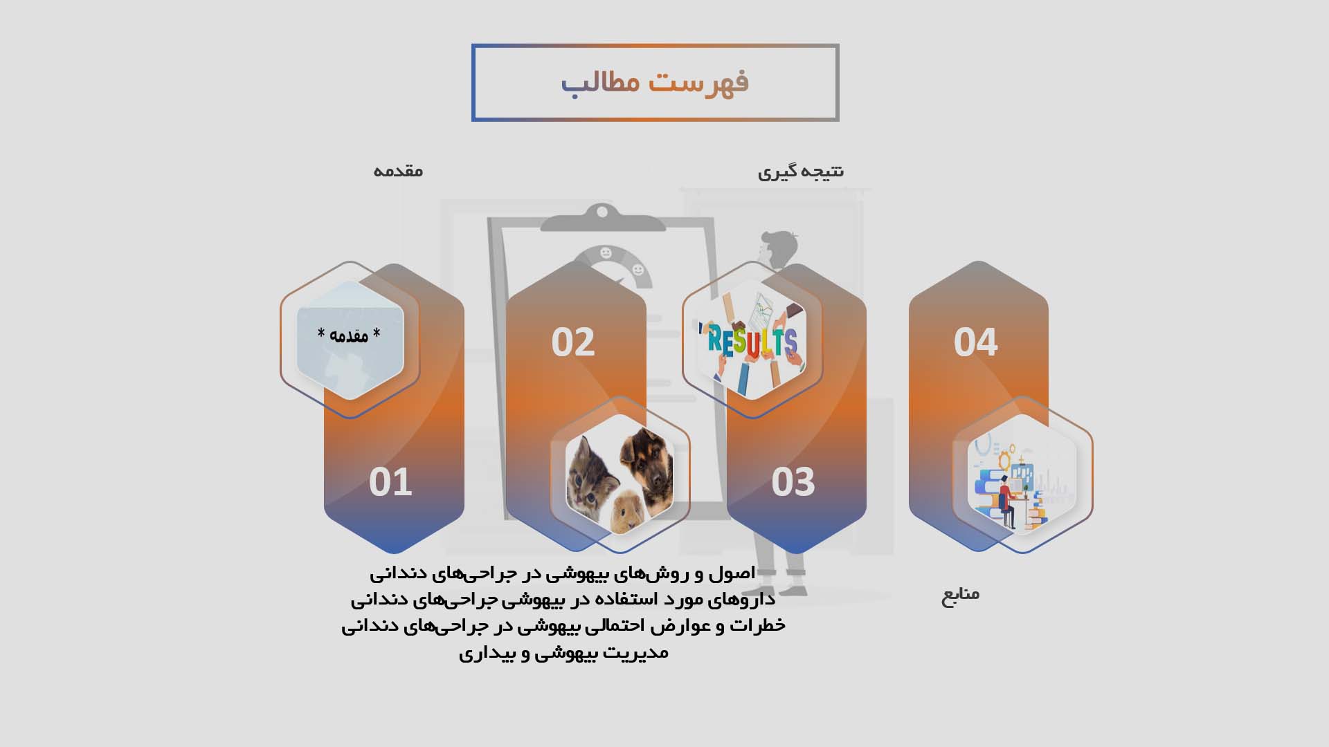 پاورپوینت بیهوشی در جراحی‌های دندانی حیوانات خانگی